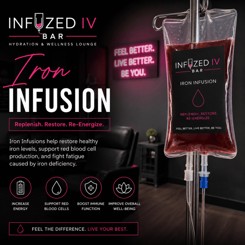 Iron Infusions Dubois Pa