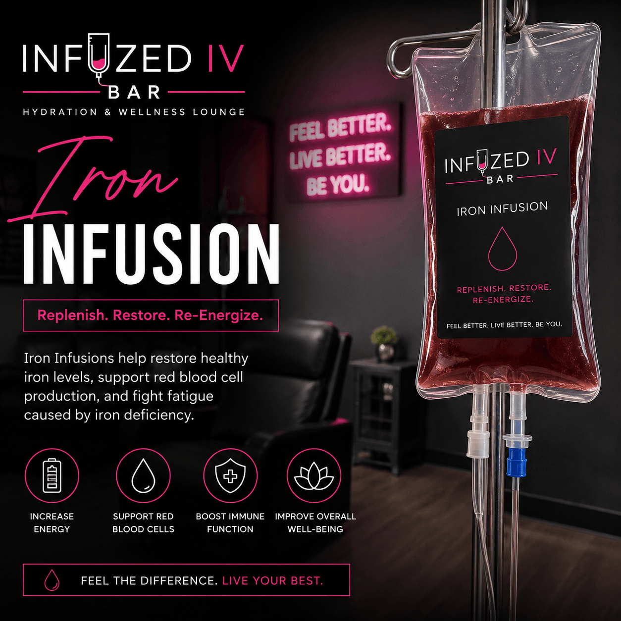Iron Infusions Dubois Pa