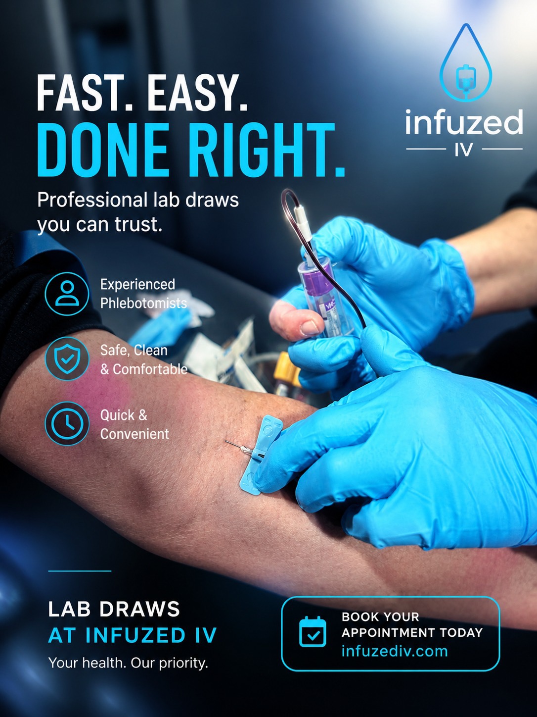 lab services at Infuzed IV